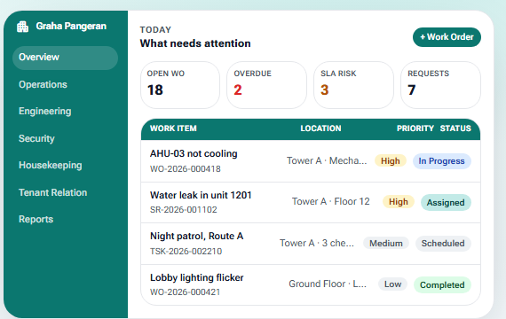 BuildingVision interface